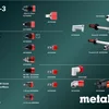 Metabo 601045920 wiertarko-wkrętarka akumulatorowa PowerMaxx BS 12 BL Q Pro 12 V 45 Nm, 2×4,0 Ah, metaBOX Metabo 601045920 wiertarko-wkrętarka akumulatorowa PowerMaxx BS 12 BL Q Pro 12 V 45 Nm, 2×4,0 Ah, metaBOX