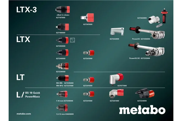 Metabo 601045920 wiertarko-wkrętarka akumulatorowa PowerMaxx BS 12 BL Q Pro 12 V 45 Nm, 2×4,0 Ah, metaBOX Metabo 601045920 wiertarko-wkrętarka akumulatorowa PowerMaxx BS 12 BL Q Pro 12 V 45 Nm, 2×4,0 Ah, metaBOX