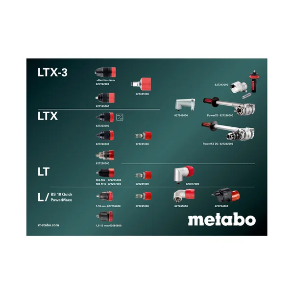 Metabo 614054500 akumulatorowa wiertarka udarowa SB 18 L Quick 18 V 60 Nm, 2×2,0 Ah, metaBOX Metabo 614054500 akumulatorowa wiertarka udarowa SB 18 L Quick 18 V 60 Nm, 2×2,0 Ah, metaBOX